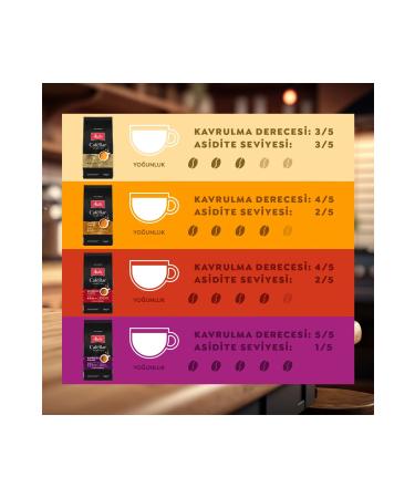 Melitta Cafebar Selection Espresso Intense Bean Coffee 3x1000gr Set of 3 No.5 - Buy Online on GoSupps.com