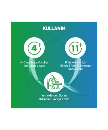 Qlife Kids Multivitamin Complete Gummies 60 pieces - Buy Online on GoSupps.com