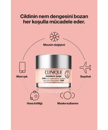 Clinique Moisture Surge 100 Hour Moisturizer 15 ml skin - Buy Online on GoSupps.com