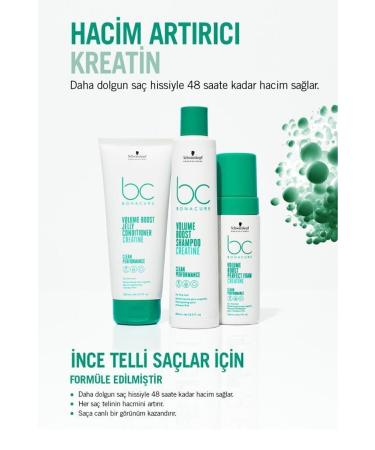 Bonacure Volume Boosting Shampoo 250ml | Fullness for Fine Hair - Buy Online on GoSupps.com