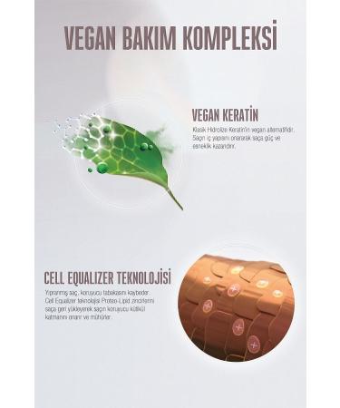 Bonacure BC Clean Moisture Loading Cure 200ml - Buy Online on GoSupps.com