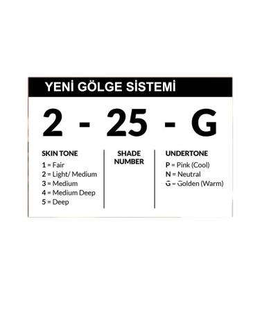 Avon Flawless Pata Cream Foundation 9 Gr. Ivory - Buy Online on GoSupps.com