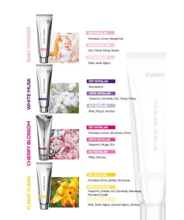 Kundal Intensive Moisturizing and Nourishing Hair Care Mask Premium Hair Clinic Pack 258ml(YLANG YLANG) - Buy Online on GoSupps.com