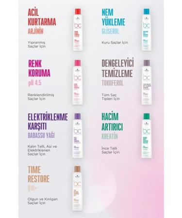 Bonacure Q10+ Time Restore Shampoo for Mature and Fragile Hair 250ml - Buy Online on GoSupps.com