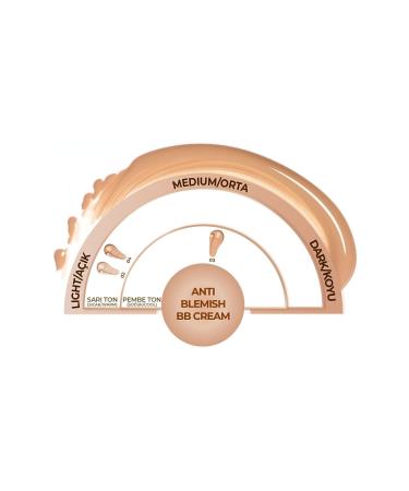 Note Cosmetics Anti-Blemish BB Cream SPF 15 Acne Prone Skin BB Cream - 03 Natural Beige - Buy Online on GoSupps.com