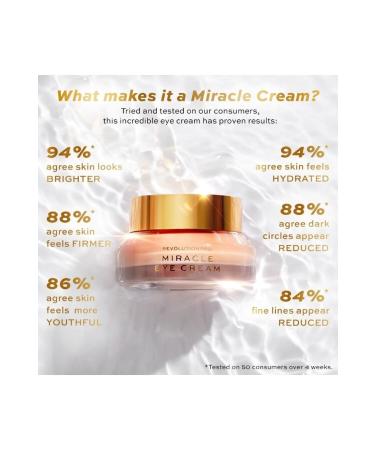 Revolution Pro MIRACLE EYE CREAM -15 ml