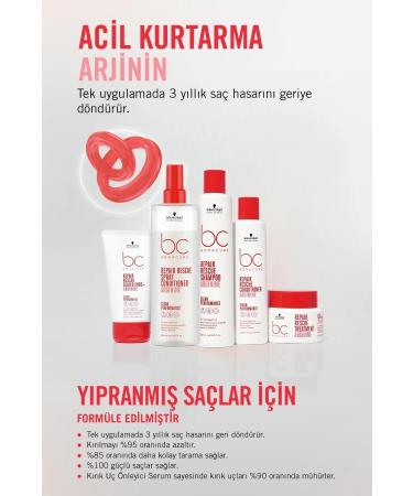 Bonacure Bc Clean Emergency Rescue Shampoo 250ml - Buy Online on GoSupps.com