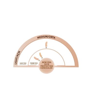 Note Cosmetics New Era Skin Protecting Concealer Dewy Finish Under Eye Concealer - 40 Soft Ivory - Buy Online on GoSupps.com