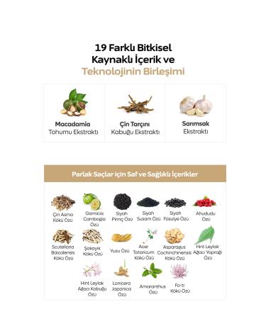 Kundal Intensive Moisturizing and Nourishing Hair Care Mask Premium Hair Clinic Pack 258ml(YLANG YLANG) - Buy Online on GoSupps.com