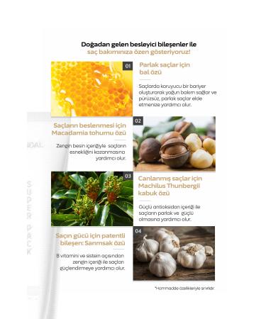 Kundal Intensive Moisturizing and Nourishing Hair Care Mask Premium Hair Clinic Pack 258ml(YLANG YLANG) - Buy Online on GoSupps.com