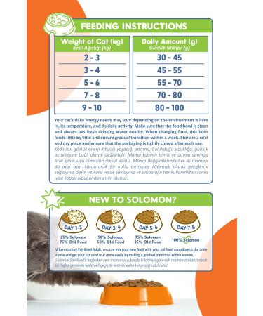Solomon Sterilized Salmon Super Premium Cat Food 1.5 Kg - Hypoallergenic - Low Grain - Buy Online on GoSupps.com