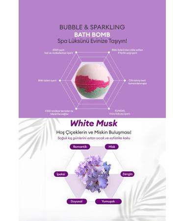 Kundal Intensive Moisturizing Quadruple Body Care Gift Set KUNDAL Body Care Gift Box (White Musk) - Buy Online on GoSupps.com