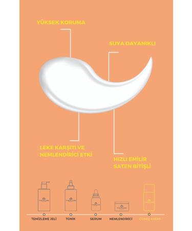 THE FLARE HEALTH CARE New Generation Filter - Anti-Stain High Protection 50 Spf+ Face Sun Cream for All Skin Types 50 ml - Buy Online on GoSupps.com