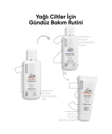 Dermoskin Blackhead & Acne Prevention Acne and Repair Day Cream for Acne-Prone Skin 30ml. - Buy Online on GoSupps.com