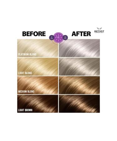 Redist Silver Shampoo for Dyed Highlighted White and Gray Hair 500 ml - Buy Online on GoSupps.com