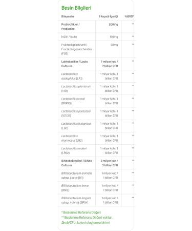 Water Vitamin Water Probiotic Fem Biotic 30 Herbal Capsules Probiotic and Prebiotic - Buy Online on GoSupps.com