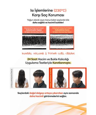 Kundal Curl Defining Leave-In Conditioner KUNDAL Volume & Fixing Curl Cream (Wedding Bouquet) - Buy Online on GoSupps.com