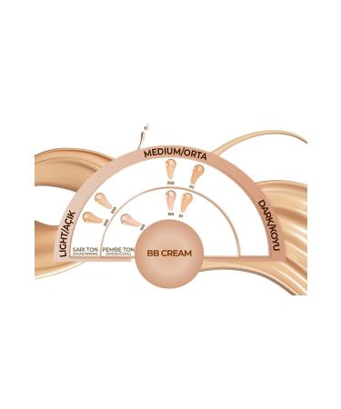 Note Cosmetics BB Cream SPF 15 Moisturizing Effective Intensive Concealer BB Cream - 100 Porcelain - Buy Online on GoSupps.com