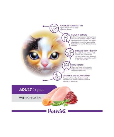 Petiva Adult Cats Chicken Meat Dry Cat Food (500 GRAMS CHICKEN) - Buy Online on GoSupps.com