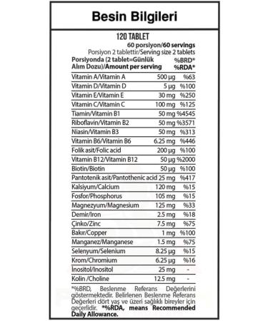 Hardline Vitamin Mineral 120 Tablet Multivitamin - Buy Online on GoSupps.com