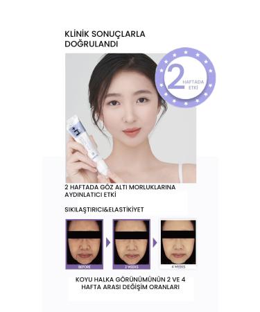 OOTD Anti-Puffiness and Dark Circle Intensive Eye Cream with Caffeine - Buy Online on GoSupps.com