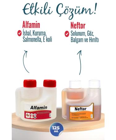 Munich Vet 2-PIECE Set Neftor Wheezing + Alfamin Drying Set for Birds 125ML