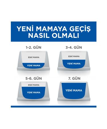 Hill's SCIENCE PLAN Lamb and Rice Small and Mini Breed Puppy Food 1.5 Kg - Buy Online on GoSupps.com