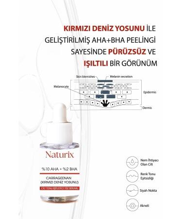 Naturix Skin Tone Equalizer Balancing Serum (Red Peeling Serum) 30 ml - Buy Online on GoSupps.com