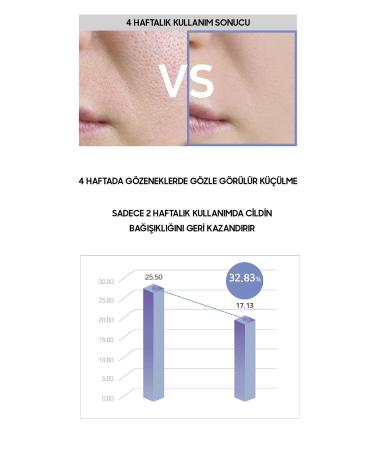 OOTD Collagen Plumping Toner for Porous Skin - Buy Online on GoSupps.com