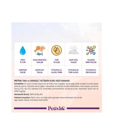 Petiva Adult Cats Chicken Meat Dry Cat Food (500 GRAMS CHICKEN) - Buy Online on GoSupps.com