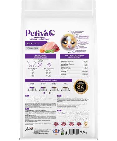 Petiva Adult Cats Chicken Meat Dry Cat Food (500 GRAMS CHICKEN) - Buy Online on GoSupps.com