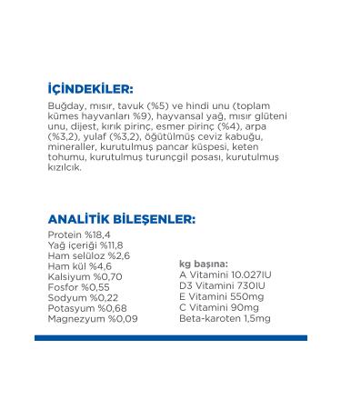 Hill's Perfect Digestion Small Mini Breed Puppy Food 1.5 Kg - Buy Online on GoSupps.com