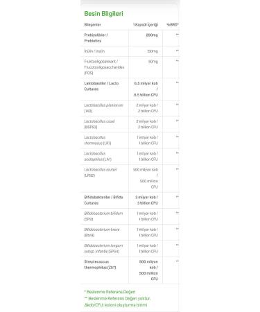 Water Vitamin Water Probiotic Men Biotic 30 Veggie Capsules - Buy Online on GoSupps.com