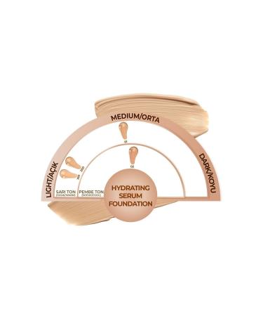 Note Cosmetics Hydrating Serum Spf 50 Moisturizing Effective Hyaluronic Acid Serum Foundation - 100 - Buy Online on GoSupps.com