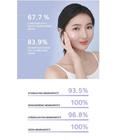OOTD Overnight Eye Cream with Collagen - Buy Online on GoSupps.com
