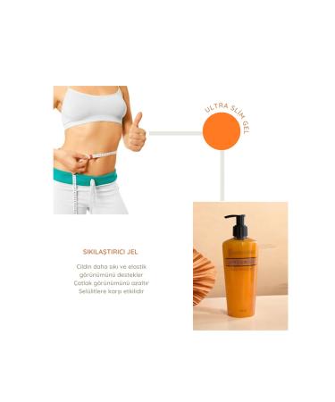 Richaderm Ultra Slim Firming Gel 250 ml - Buy Online on GoSupps.com