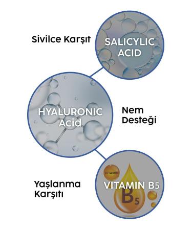 BERENA Anti-Acne and Pimple & Blackhead Salicylic Acid Skin Care Serum 30 ml (SALICYLIC ACID 2%) - Buy Online on GoSupps.com