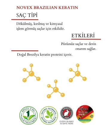 NOVEX Brazilian Keratin - Keratin Reloading Conditioner for Dry and Damaged Hair 80g - Buy Online on GoSupps.com