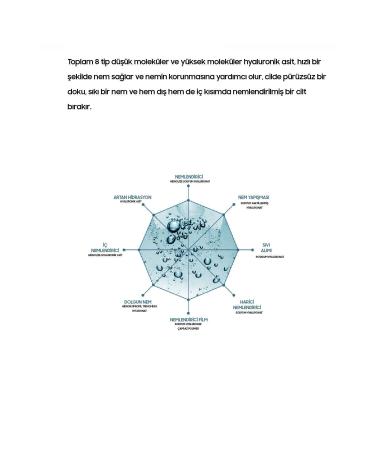 OOTD Anti-Wrinkle Intensive Moisture Face Serum (CREAM) - Buy Online on GoSupps.com