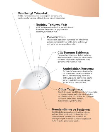 Laventin Underarm-Knee-Elbow and Bikini Area Skin Whitening Cream 100 Ml - Buy Online on GoSupps.com