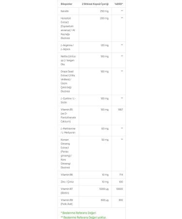 Vitamin Harecare 60 Capsules in Water - Biotin - Zinc - B5 - B6 - Buy Online on GoSupps.com