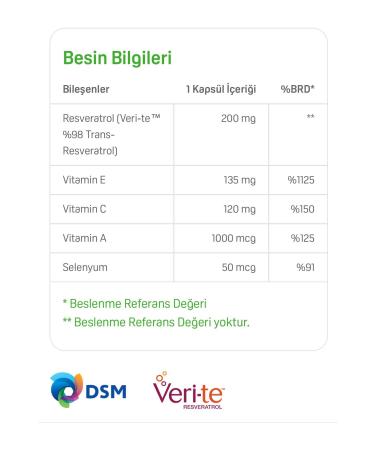 Vitamin in Water Resveratrol in Water 200 Mg 60 Capsules - Buy Online on GoSupps.com