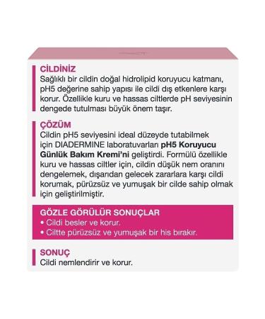 Diadermine Essential Care Protective Moisturizing Care Cream - Buy Online on GoSupps.com