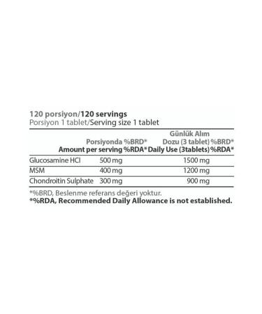 Hardline Glucosamine Chondroitin Msm 200 Gr - Buy Online on GoSupps.com