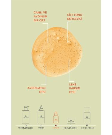 THE FLARE HEALTH CARE Skin Tone Equalizing and Brightening Vitamin C Serum 30 ml - Buy Online on GoSupps.com