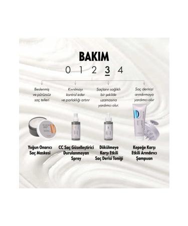 Oriflame DUOLOGI Anti-Loss Scalp Tonic That Supports Stronger and Resistant Hair Growth - Buy Online on GoSupps.com