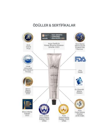 Kundal Perfumed Nourishing Hand Cream KUNDAL Aromatique Perfume Hand Cream 70ml (Wildberry Parsley) - Buy Online on GoSupps.com