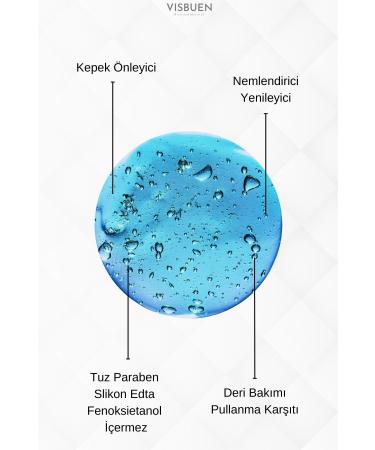 Visbuen Zinc Biotin 16 Natural Active Anti-Dandruff Care Shampoo - Buy Online on GoSupps.com