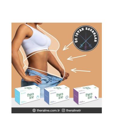 Theraline Three Appetite Suppressants - Buy Online on GoSupps.com
