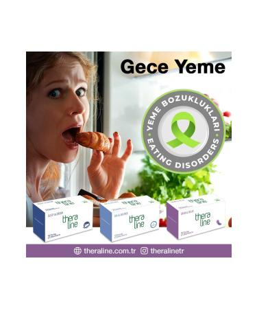 Theraline Three Appetite Suppressants - Buy Online on GoSupps.com